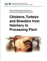 Recommended Code of Practice Recommended Code of Practice